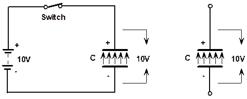 capacitance