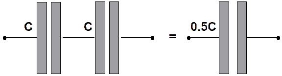 capacitance