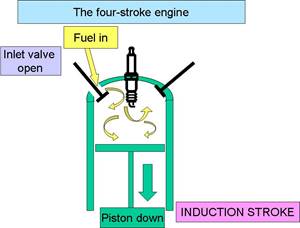 diesel engine