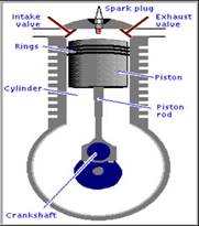 diesel engine