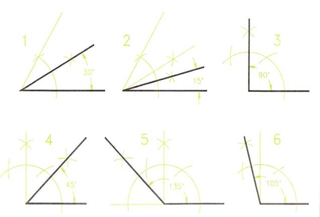 drawing lines