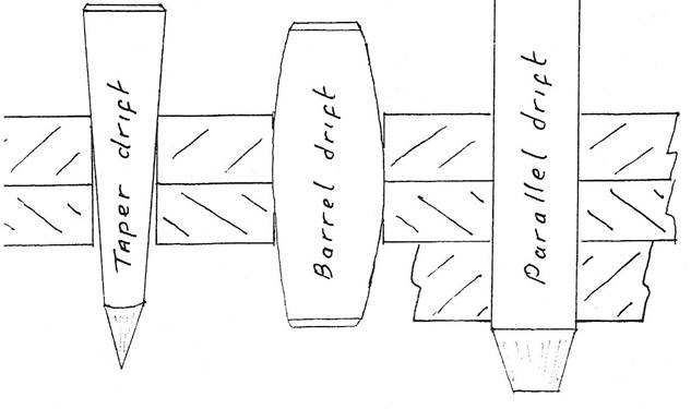 drawing structural steel