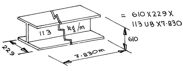 drawing structural steel