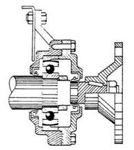 drive shaft and universal joints