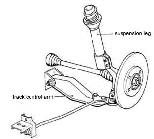 drive shaft and universal joints