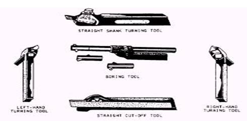 lathe accessories