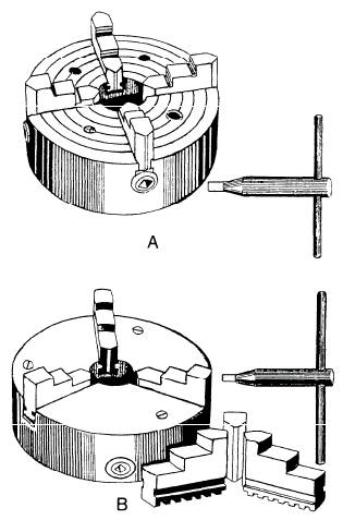 lathe accessories