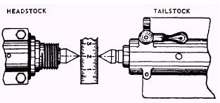 lathe accessories