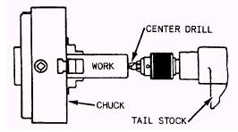 lathe accessories