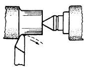 lathe accessories