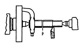 lathe accessories