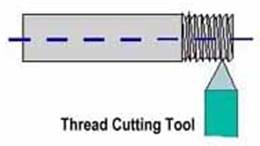 lathe