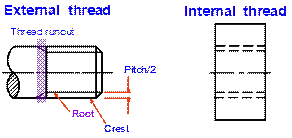 fastener