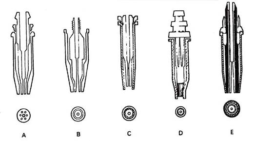 flame cutting