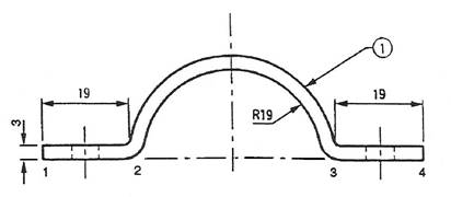 forming techniques