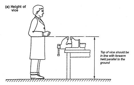 forming techniques