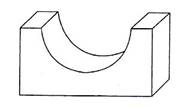 isometric and oblique projection