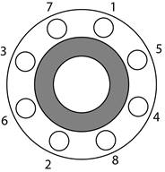 jointing methods for pipe and tube