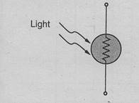 Light Dependent Resistor LDR