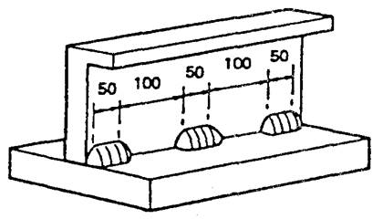 manual metal arcing