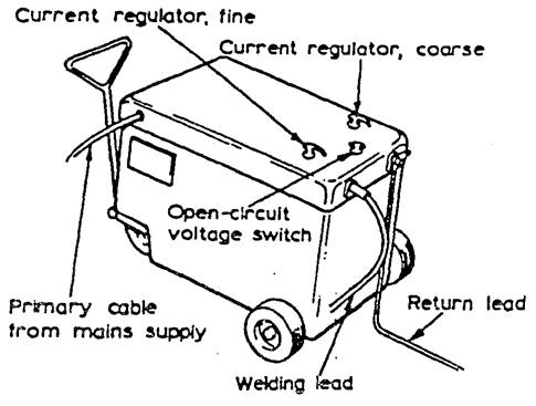 manual metal arcing