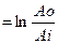 mechanical behavior materials