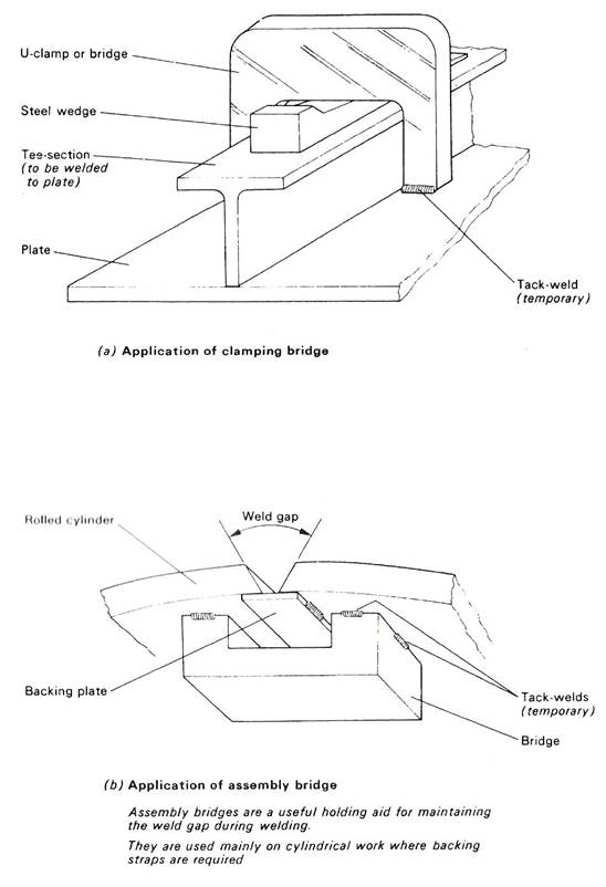 metal fabrication