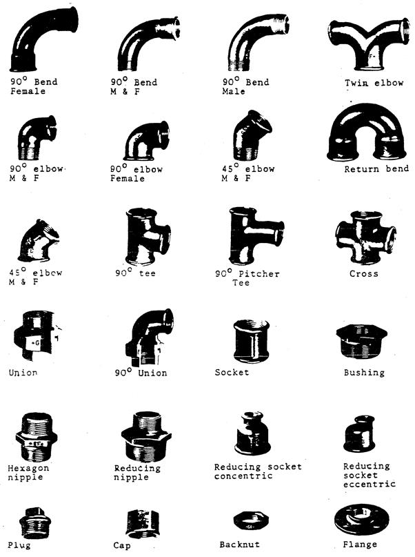 mild steel pipe fittings