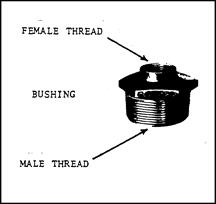 mild steel pipe fittings