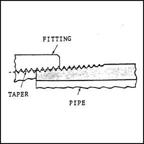 mild steel pipe fittings