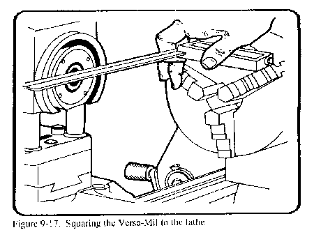 milling grinding drilling