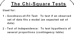 six sigma