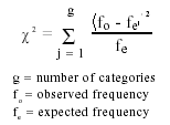 six sigma