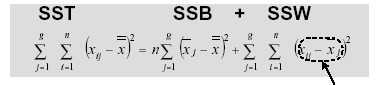 six sigma