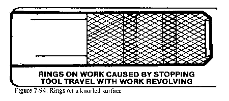 operations lathe