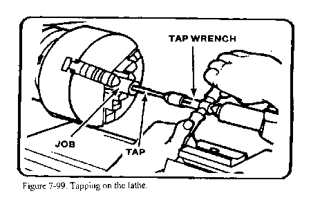 operations lathe