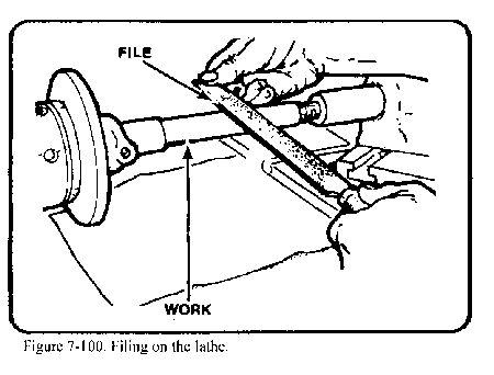 operations lathe