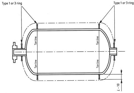 storage vessels and pressure vessels