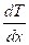 thermal behavior