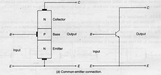 transistor configuration