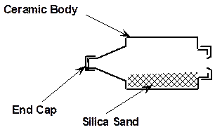 wiring method for lighting circuits