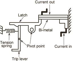 wiring method for lighting circuits