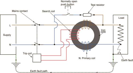 wiring method for lighting circuits