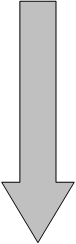 microcontroller