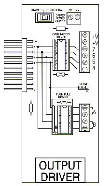 microcontroller