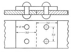 fastening mechanisms