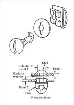 fastening mechanisms