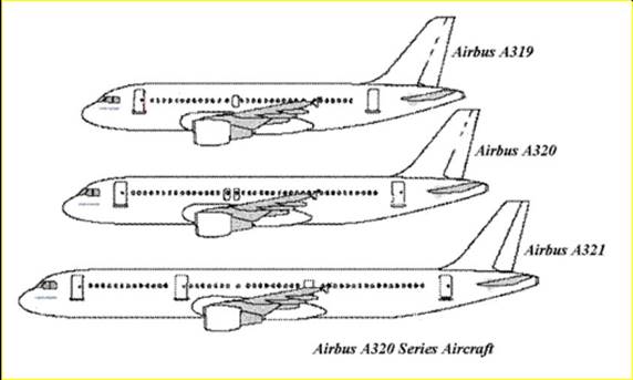 Fuselage