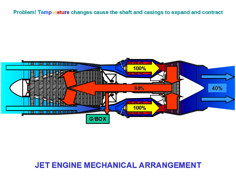 jet engine