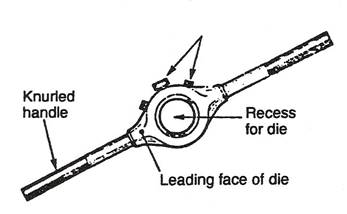 types of taps